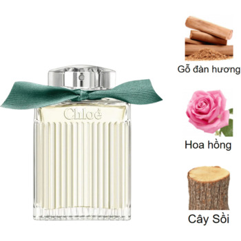 Rose Naturelle EDP